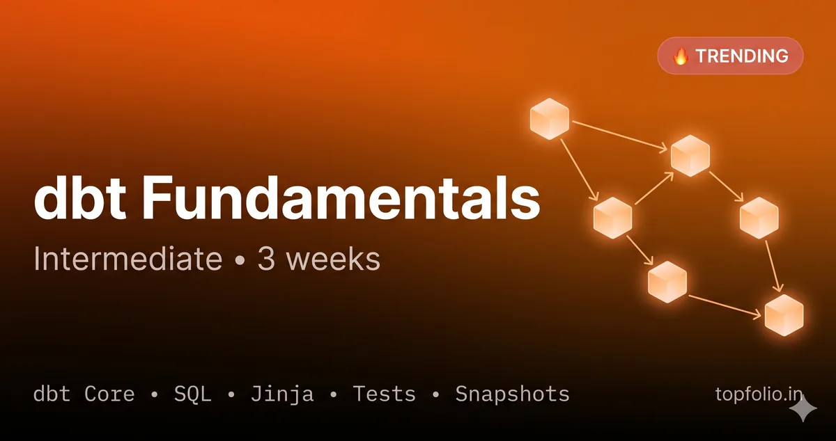 dbt Fundamentals