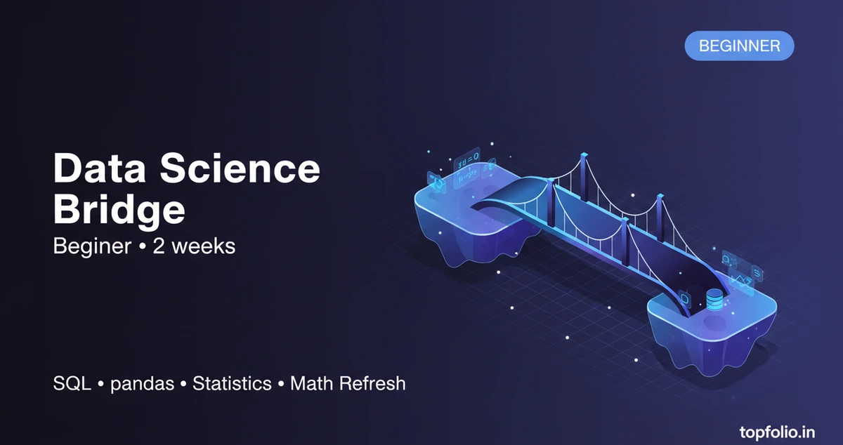 DS Bridge — SQL, Python, Stats Refresh + Skip-Gate