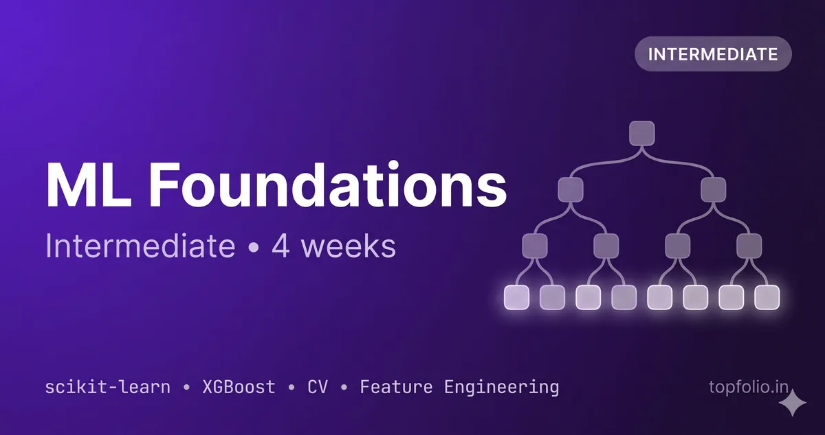 ML Foundations